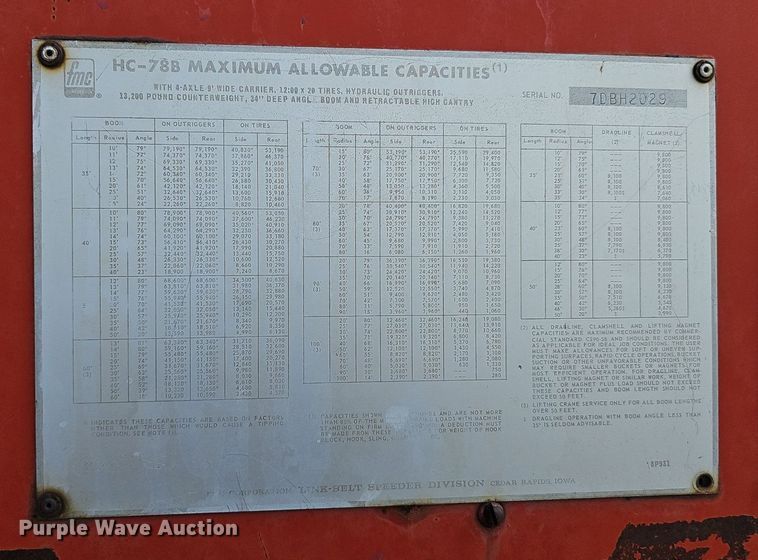 image for item DS4651 1982 FMC Link-Belt HC-78B crane