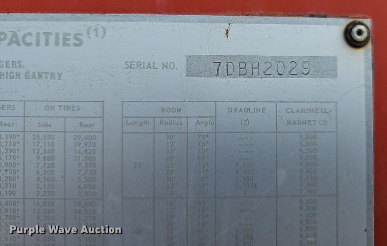 image for item DS4651 1982 FMC Link-Belt HC-78B crane