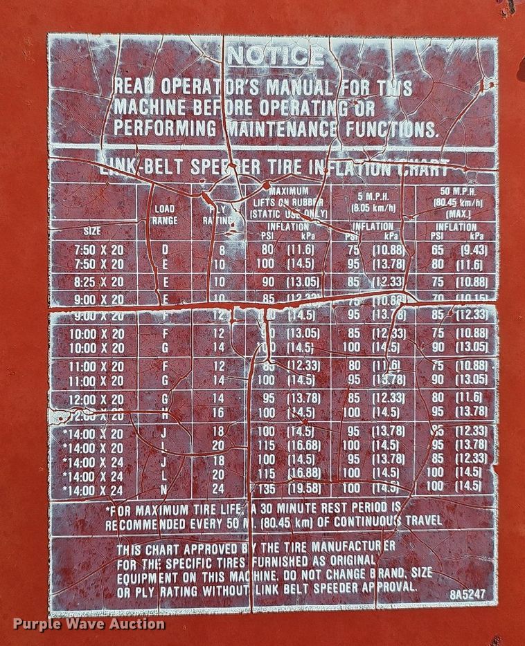 image for item DS4651 1982 FMC Link-Belt HC-78B crane