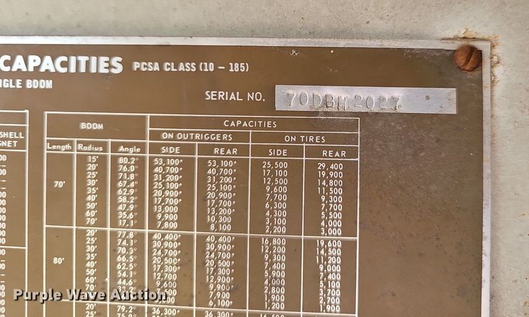 image for item DS4651 1982 FMC Link-Belt HC-78B crane