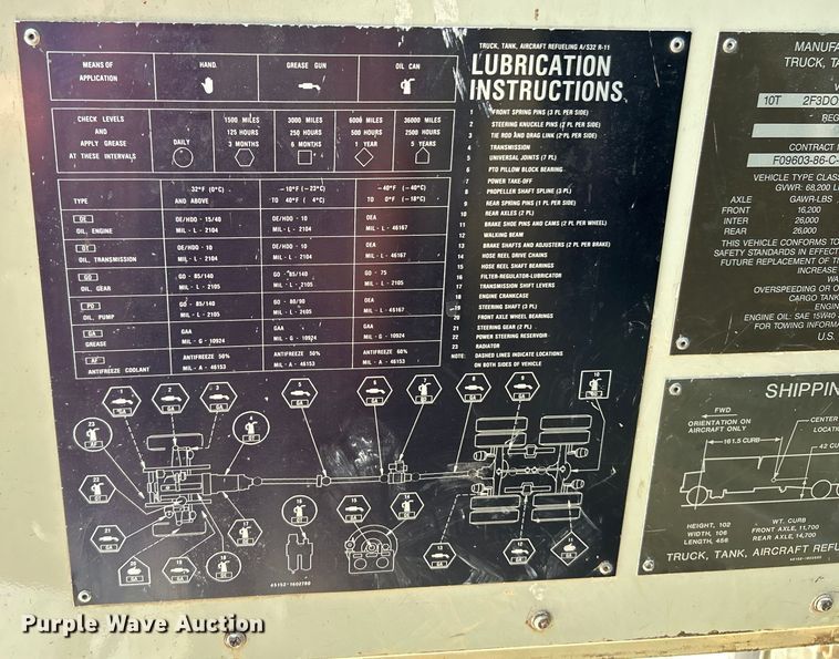 image for item EK5002 1990 Oshkosh water truck