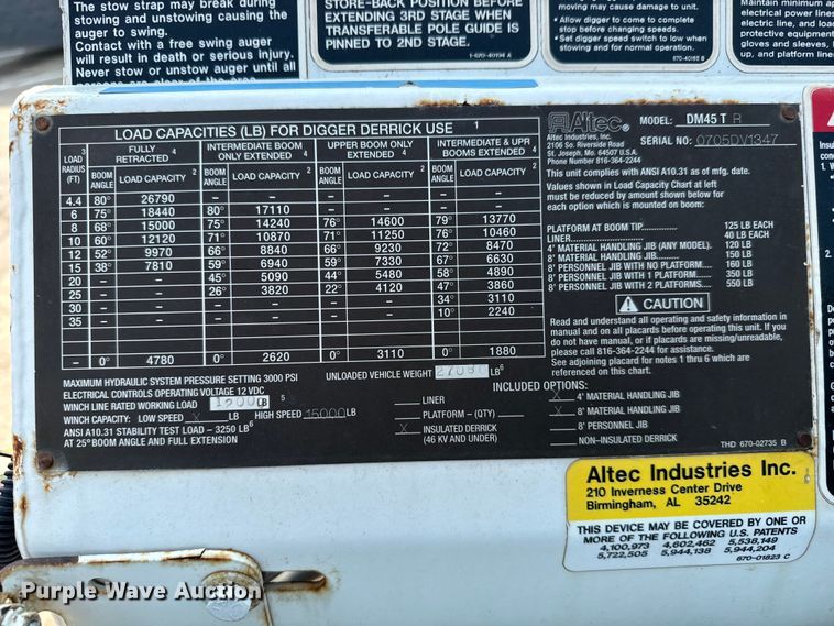 image for item MV9007 2005 Freightliner  Business Class M2 digger derrick truck