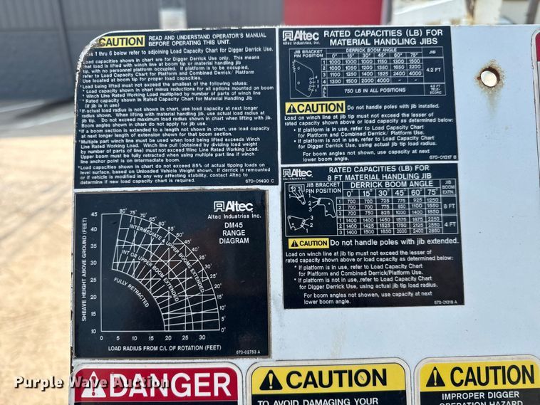 image for item MV9007 2005 Freightliner  Business Class M2 digger derrick truck