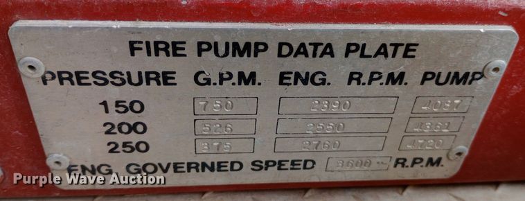 image for item NY9353 1984 Ford F700 pumper fire truck