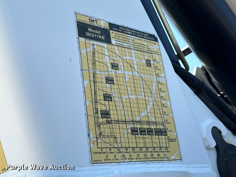 image for item OF9938 2005 International  7600  crane truck