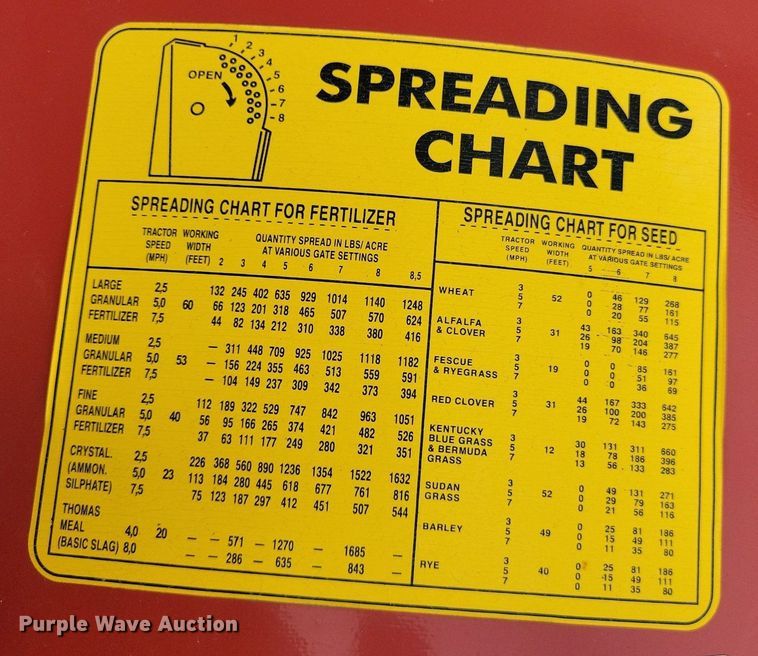 image for item DR4357 2019 Behlen Country spreader