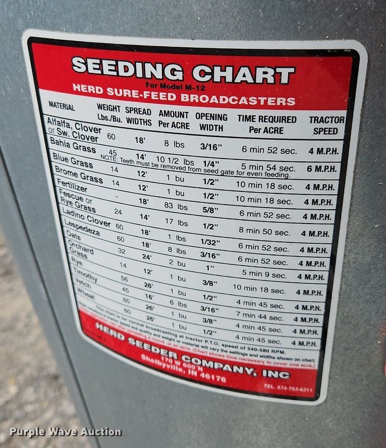 image for item OJ9756 Kasco M12 broadcast spreader