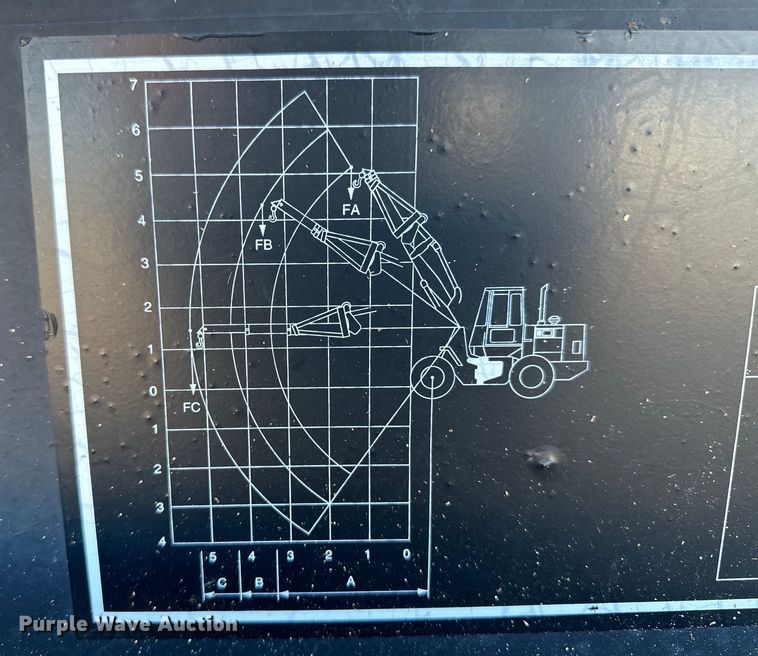 image for item OM9592 Fabick material handling arm