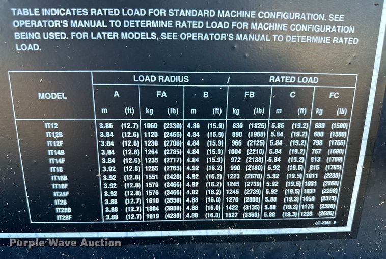 image for item OM9592 Fabick material handling arm