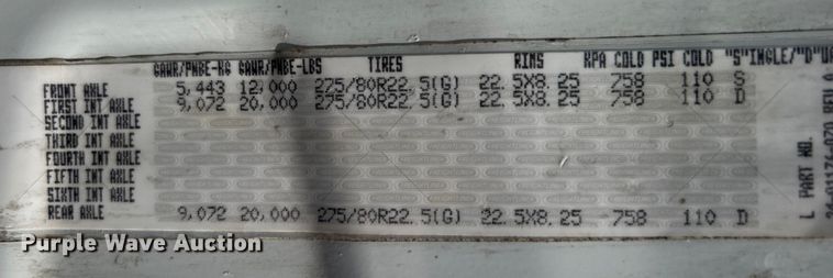 image for item DJ6378 2016 Freightliner Cascadia semi truck