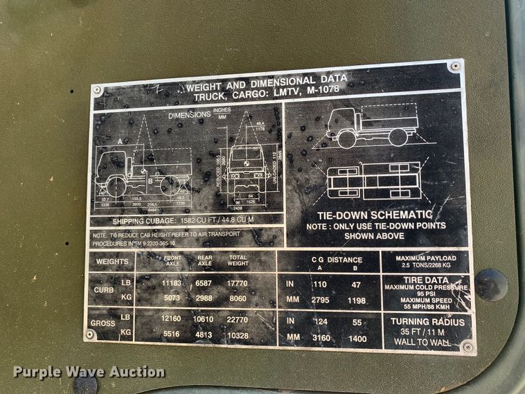 image for item DM7965 1994 Stewart & Stevenson M1078 flatbed truck