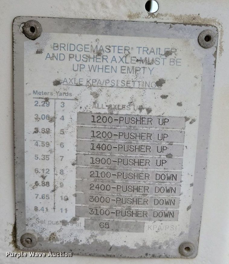 image for item DR4393 1999 Kenworth W900 ready mix truck