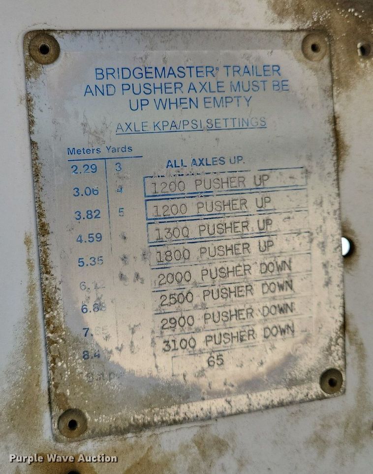 image for item DR4400 2001 Kenworth W900 ready mix truck