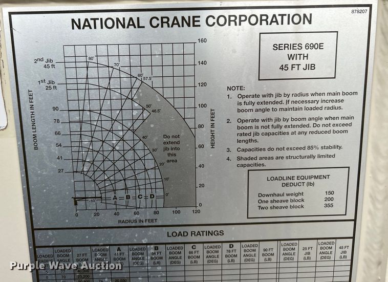 image for item EK3016 2006 Sterling L7500 crane truck