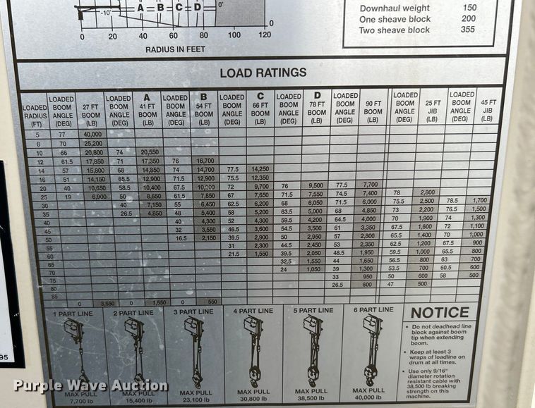 image for item EK3016 2006 Sterling L7500 crane truck