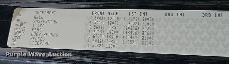 image for item DP6598 2016 Western Star 5700XE semi truck