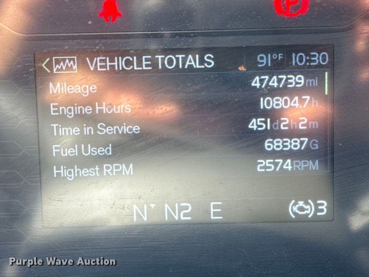 image for item MV9058 2020 Volvo VNL semi truck