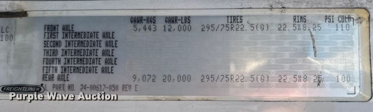 image for item EG0937 2002 Freightliner  FL70 box truck