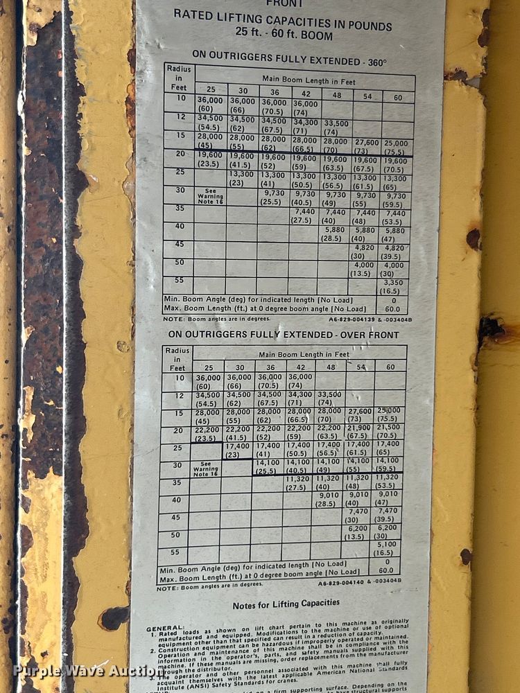 image for item DO6675 1978 Grove RT58C crane