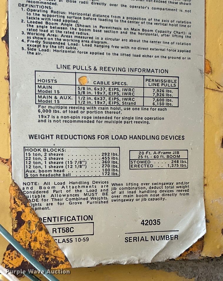 image for item DO6675 1978 Grove RT58C crane