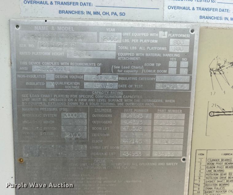 image for item DO6699 2006 International  7600 bucket truck