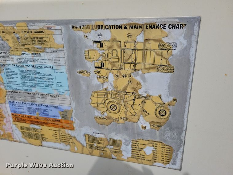 image for item DR4427 CMI Terex RS-425B soil stabilizer / reclaimer