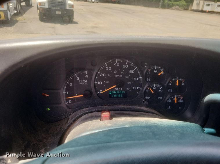 image for item DR4934 2004 GMC C7500 dump truck