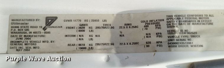 image for item DR4934 2004 GMC C7500 dump truck