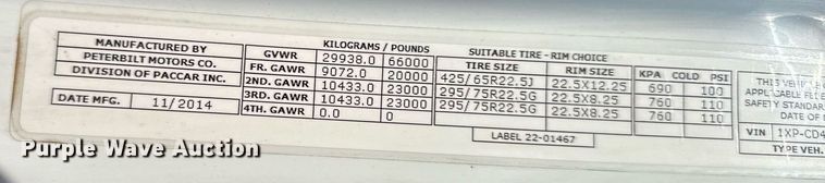 image for item DS4244 2015 Peterbilt  567 dump truck