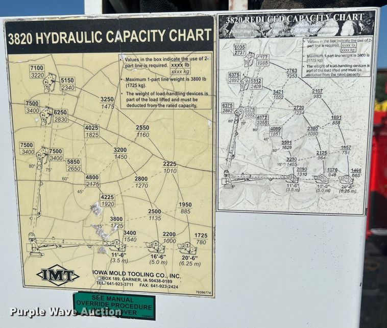 image for item EG0947 2012 International  7600  Crew Cab utility / service truck