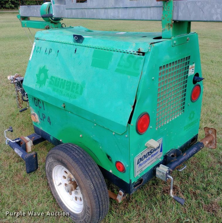 image for item NY9435 Doosan light plant