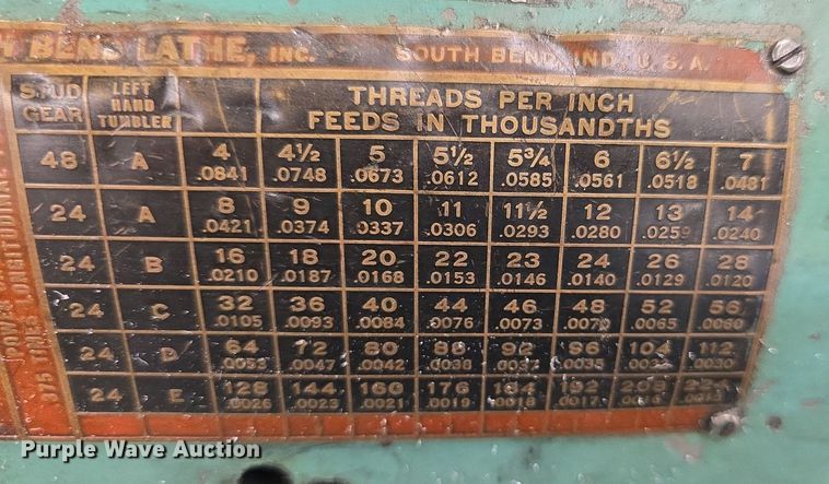 image for item EK6413 South Bend lathe