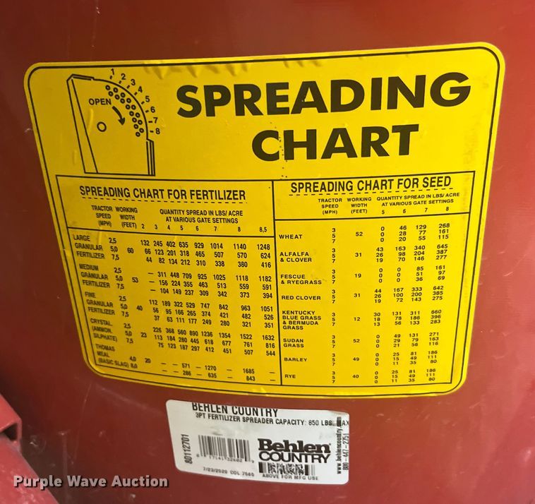 image for item EK8962 Behlen Country spreader