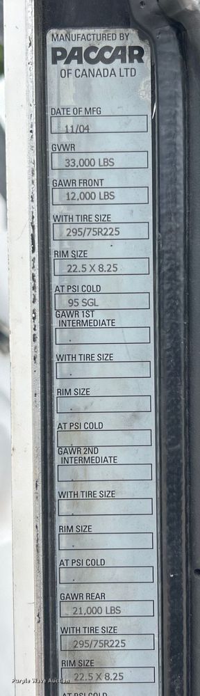 image for item DO6697 2005 Kenworth T300 semi truck