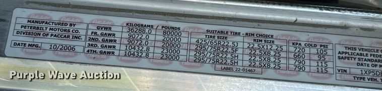 image for item DP6681 2007 Peterbilt 379 semi truck