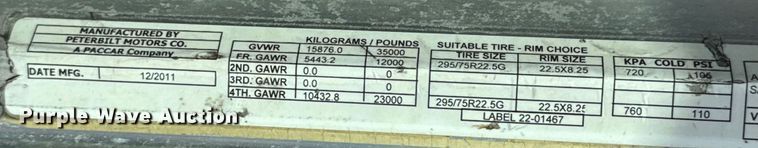 image for item DX1080 2012 Peterbilt 384 semi truck