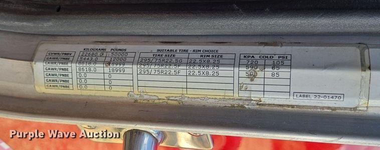 image for item EJ2868 2015 Peterbilt  365 semi truck