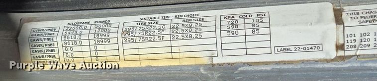 image for item EJ2869 2015 Peterbilt 365 semi truck