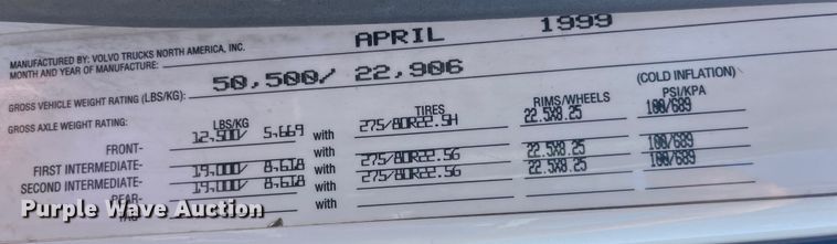 image for item EK8972 1999 Volvo VN semi truck