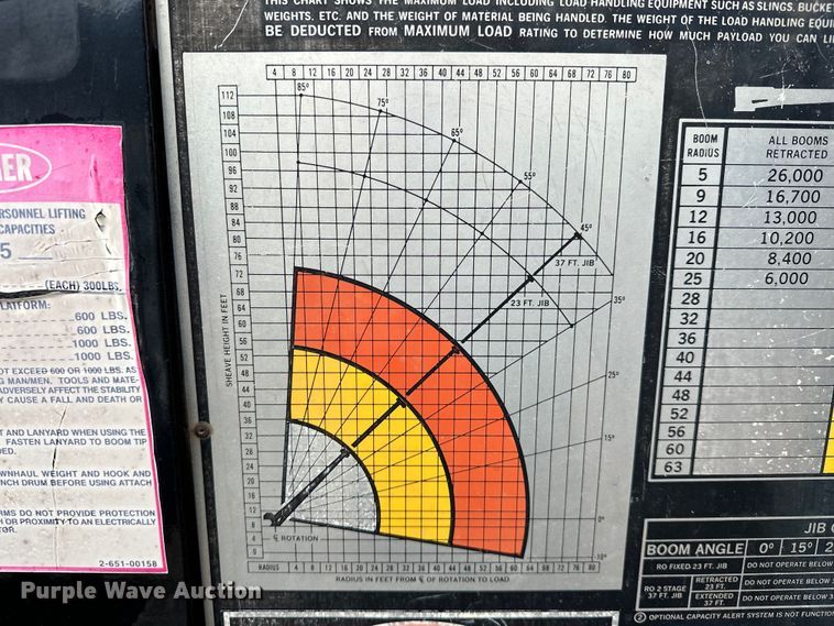 image for item EJ8956 2006 International  7400 crane truck