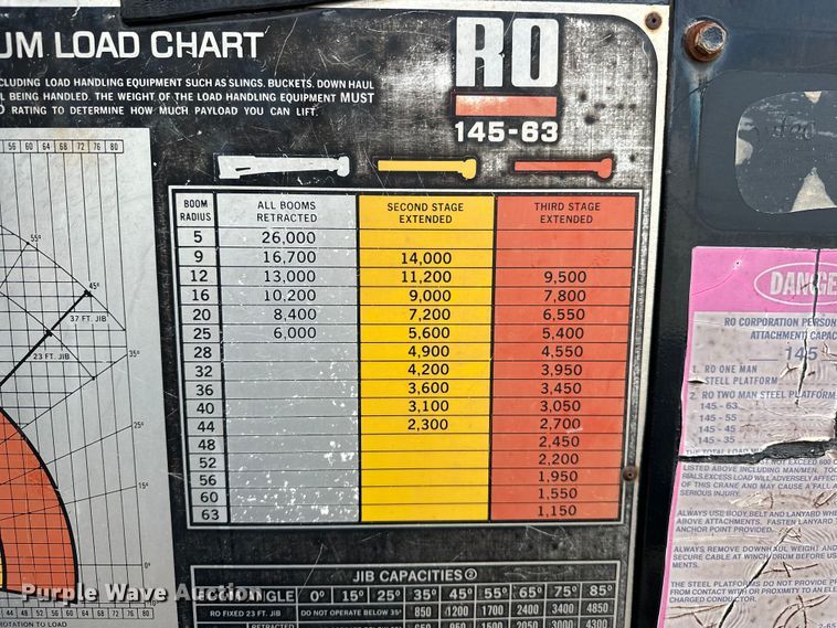 image for item EJ8956 2006 International  7400 crane truck