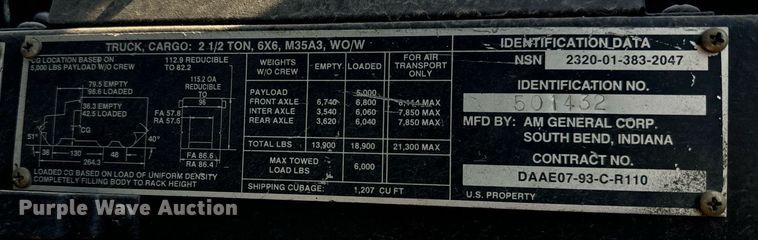 image for item MV9122 1985 AM General M35A3 flatbed truck