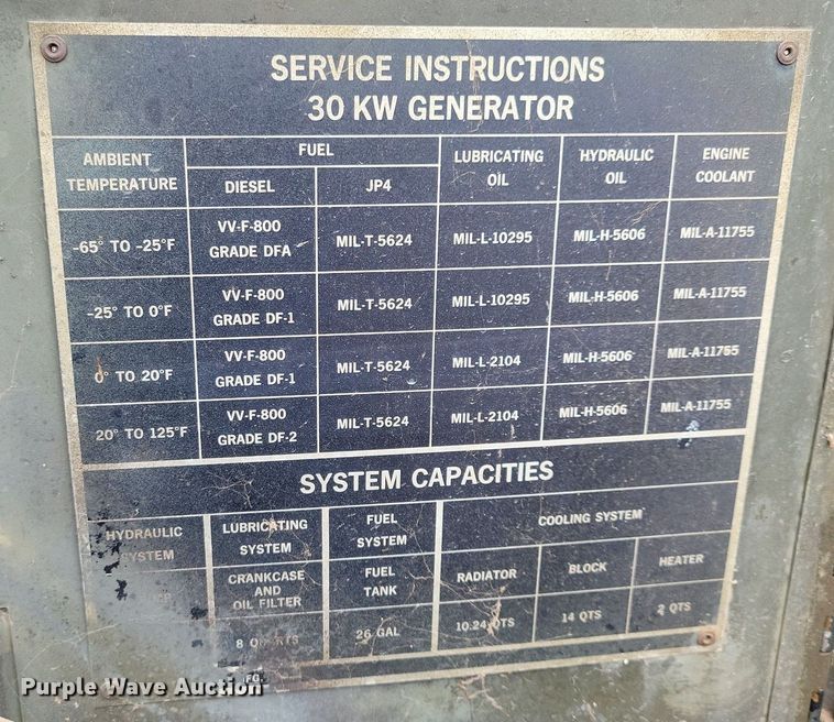 image for item DR4465 (2) 1976 Libby MEP 005A generators