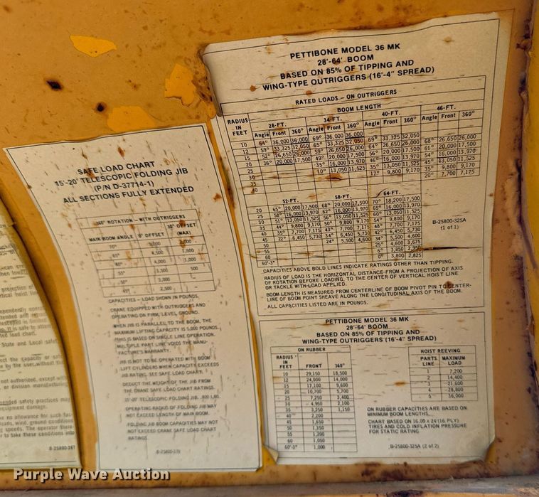 image for item EE7572 1979 Pettibone 36 crane