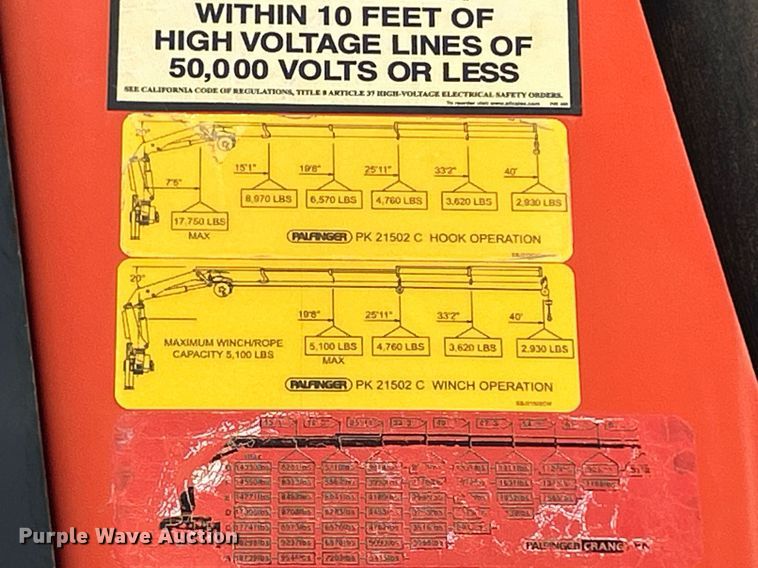 image for item EG1001 2008 International  7500 crane truck