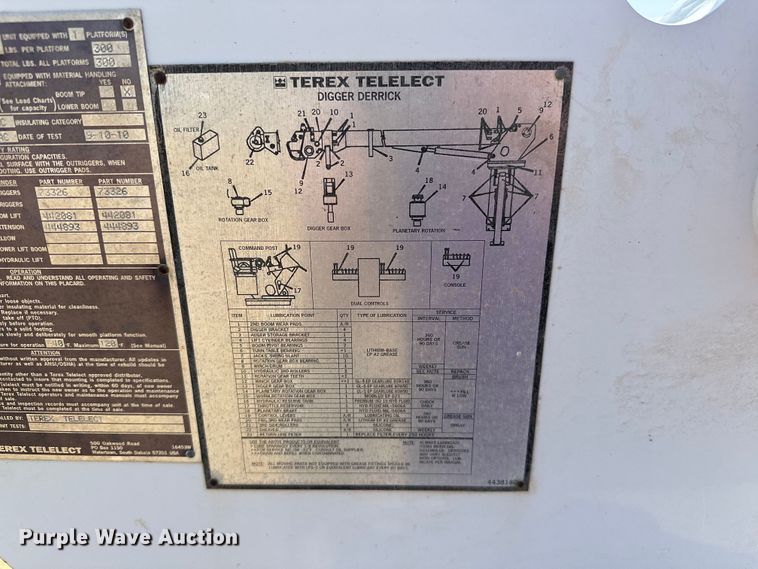 image for item EJ8915 IHI  IC50  track carrier with digger derrick 