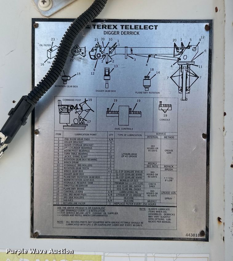 image for item IB9477 Terex Telelect Command 5050 digger derrick bed