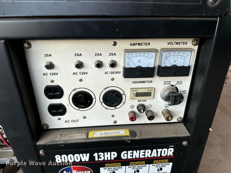 image for item IE9073 (2) All-Power generators