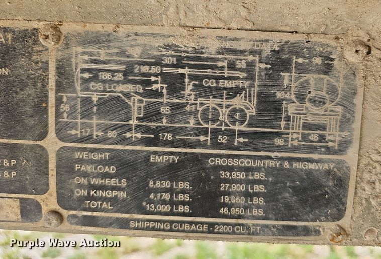 image for item NX9106 Tank trailer