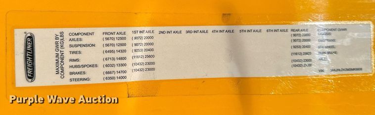 image for item EQ2165 2021 Freightliner  Cascadia 126 semi truck